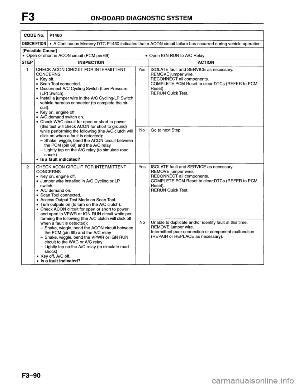 MAZDA MX-6 1996 Workshop Manual MAZDA MX-6 1996 Workshop Manual