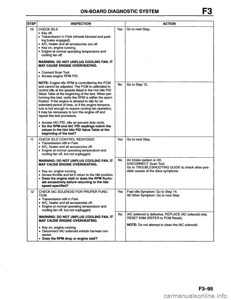 MAZDA MX-6 1996 Workshop Manual MAZDA MX-6 1996 Workshop Manual