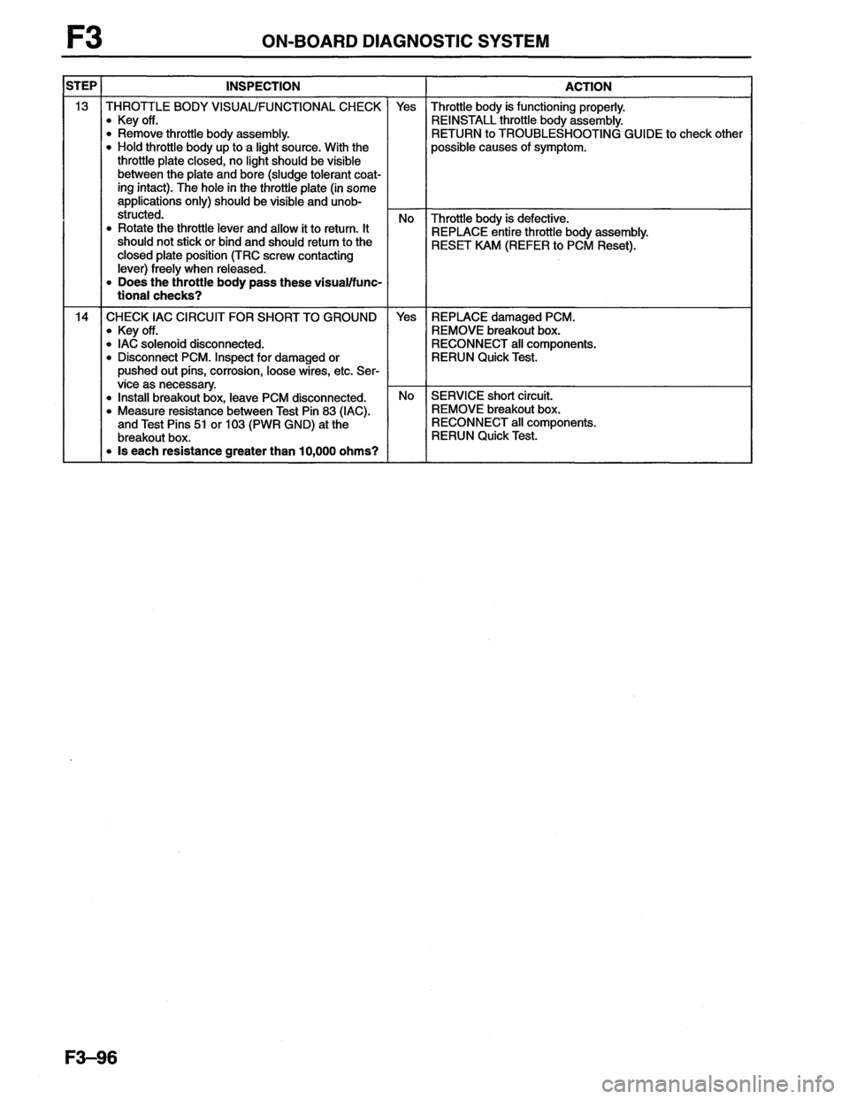 MAZDA MX-6 1996 Workshop Manual MAZDA MX-6 1996 Workshop Manual