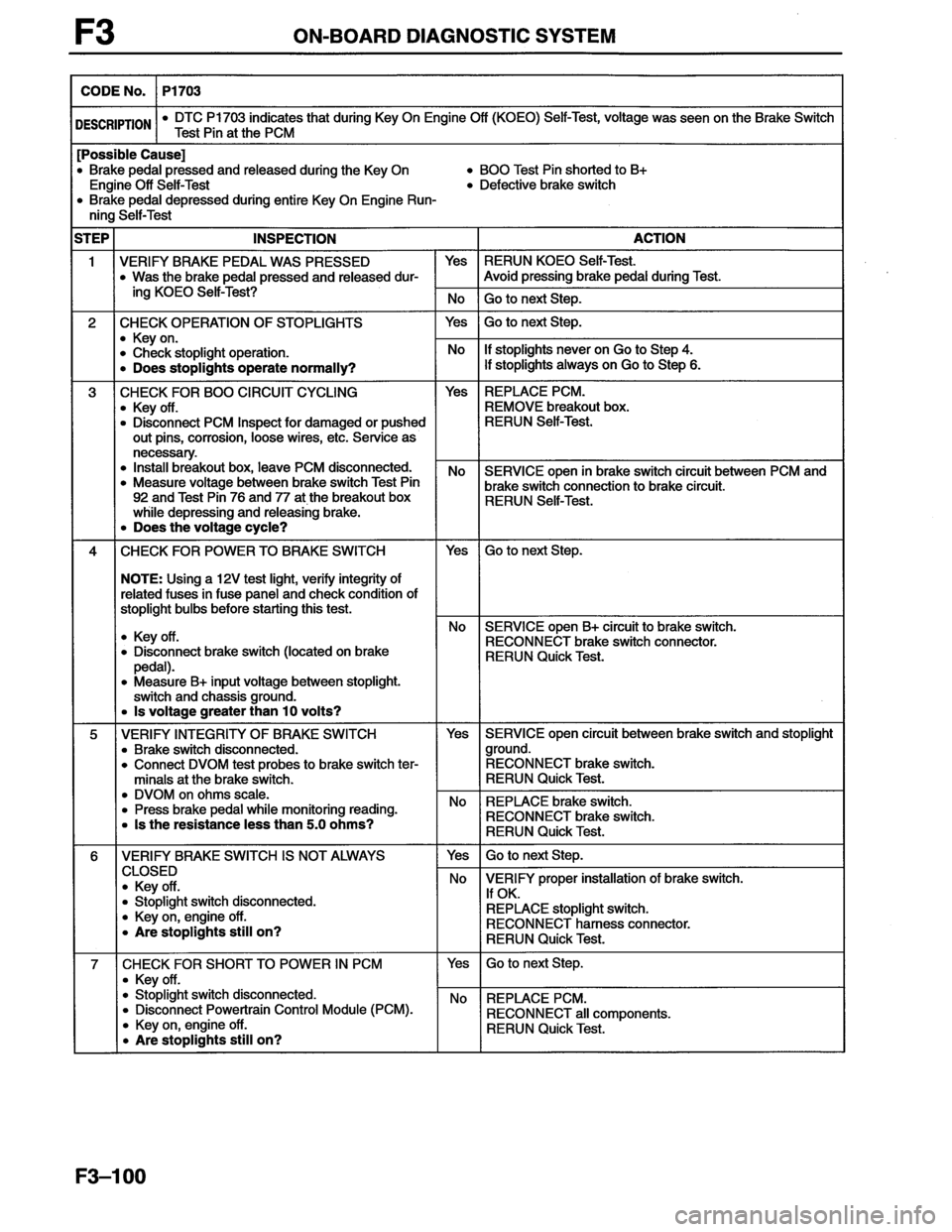 MAZDA MX-6 1996 Workshop Manual MAZDA MX-6 1996 Workshop Manual