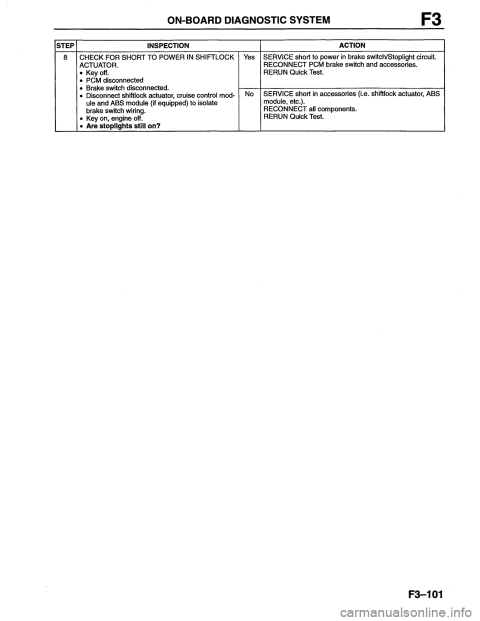 MAZDA MX-6 1996 Workshop Manual MAZDA MX-6 1996 Workshop Manual