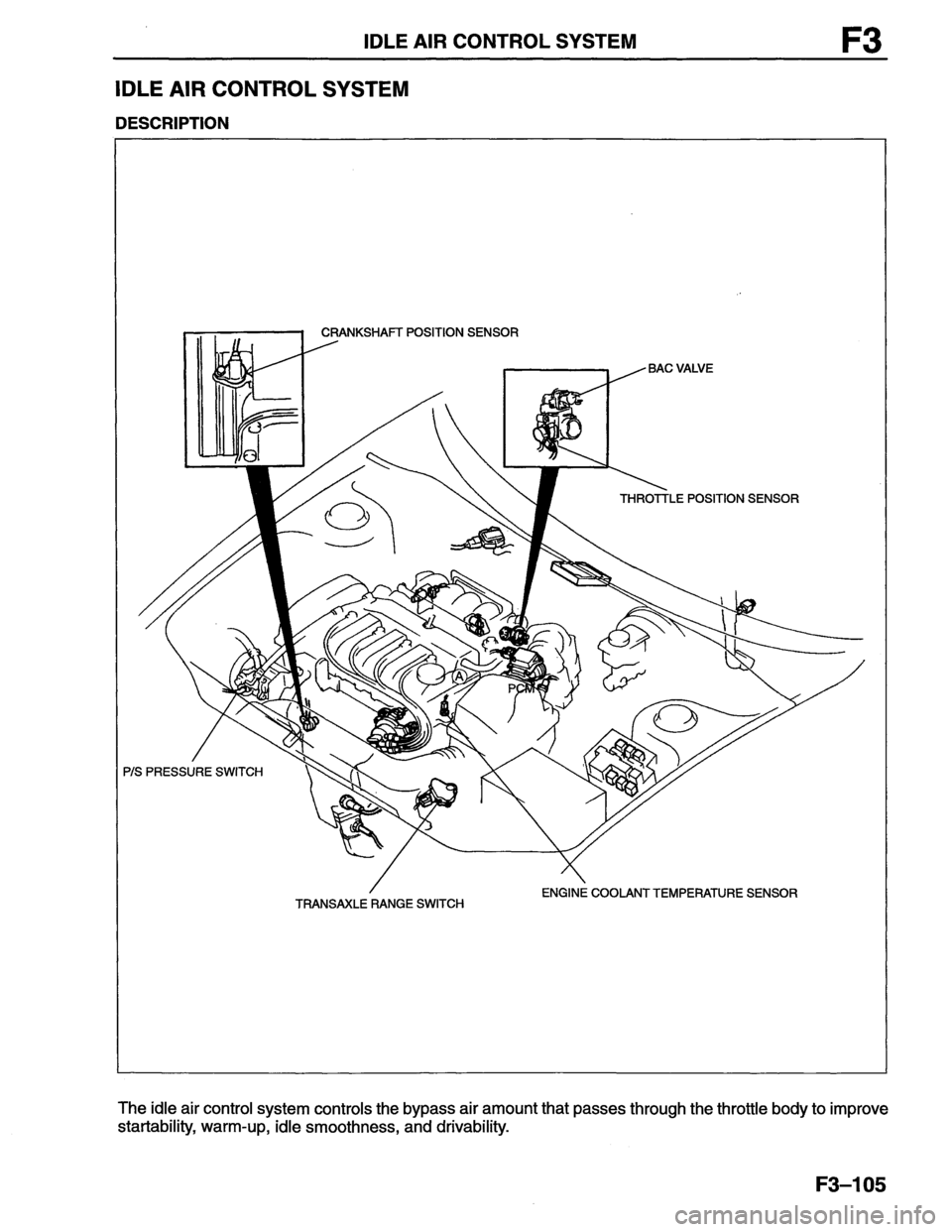 MAZDA MX-6 1996 Workshop Manual MAZDA MX-6 1996 Workshop Manual