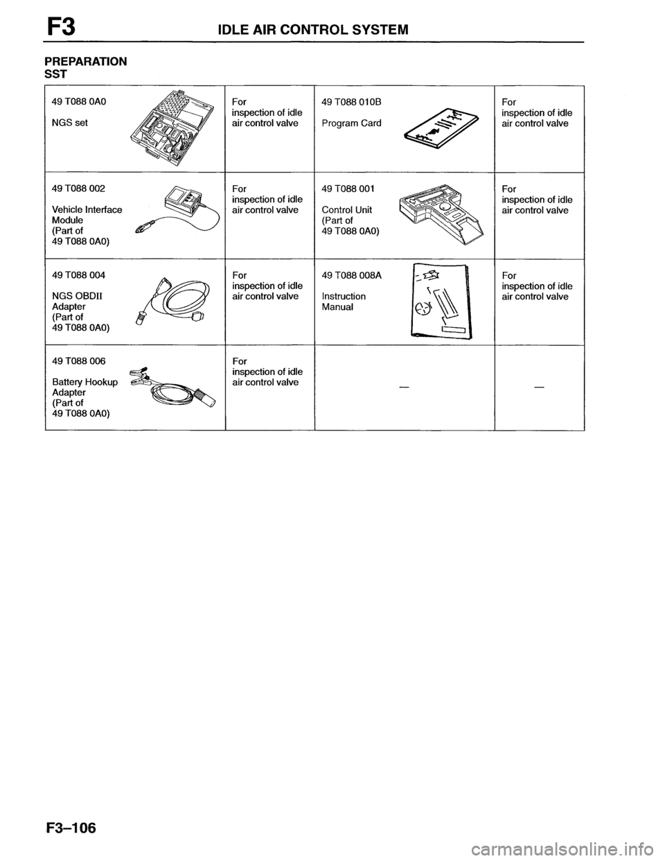 MAZDA MX-6 1996 Workshop Manual MAZDA MX-6 1996 Workshop Manual