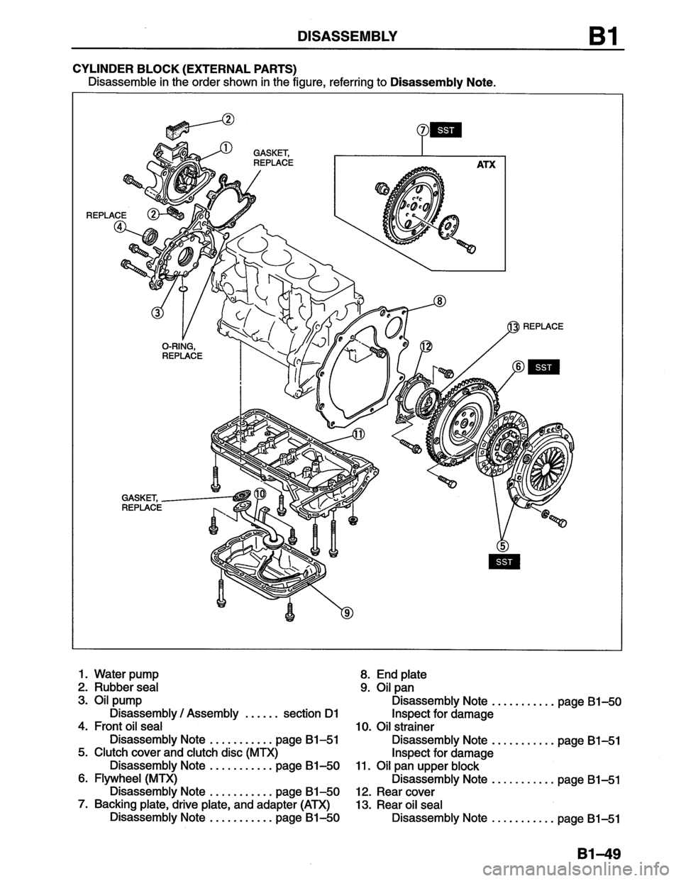 MAZDA MX-6 1996 Manual PDF MAZDA MX-6 1996 Manual PDF