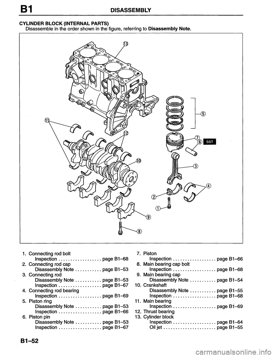 MAZDA MX-6 1996 Manual PDF MAZDA MX-6 1996 Manual PDF