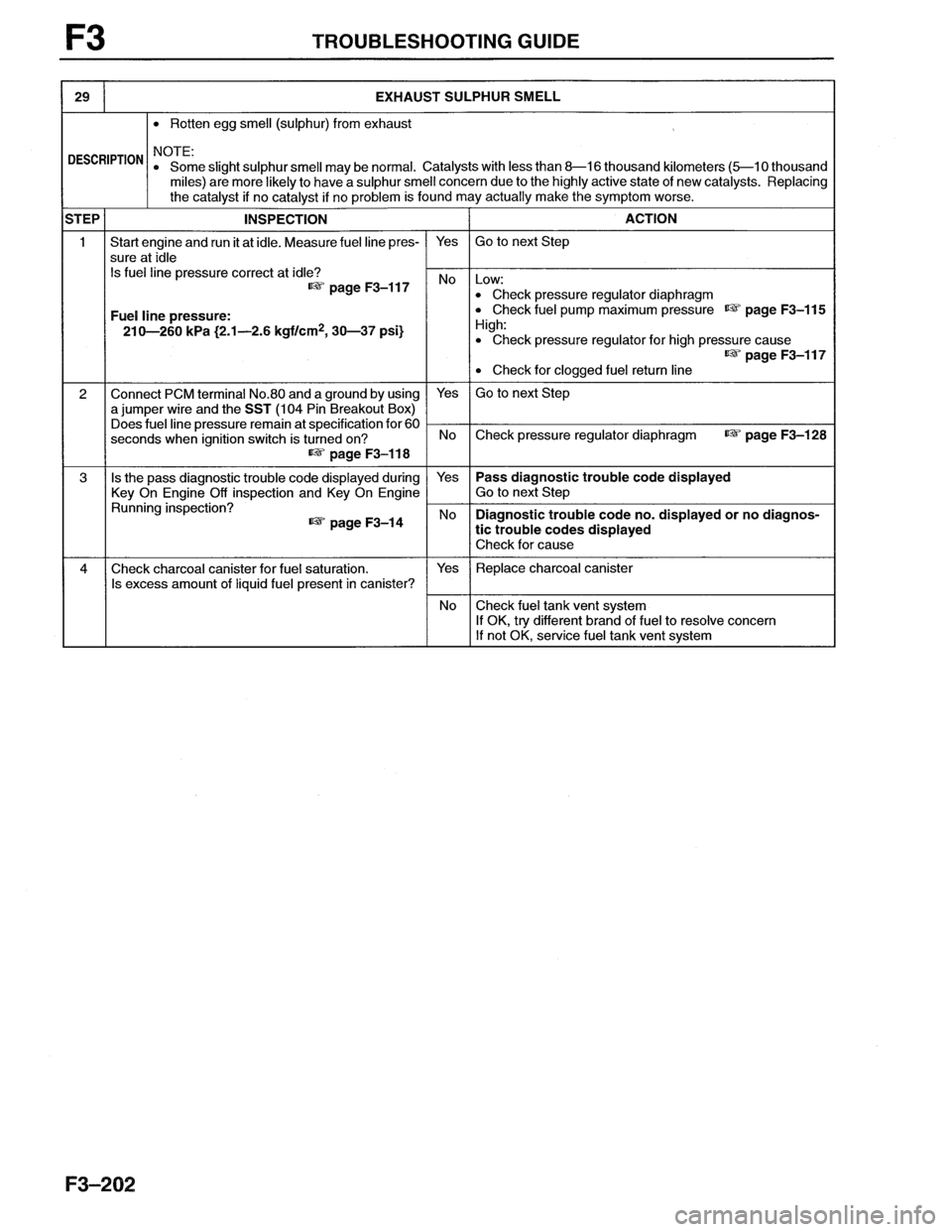 MAZDA MX-6 1996  Workshop Manual 