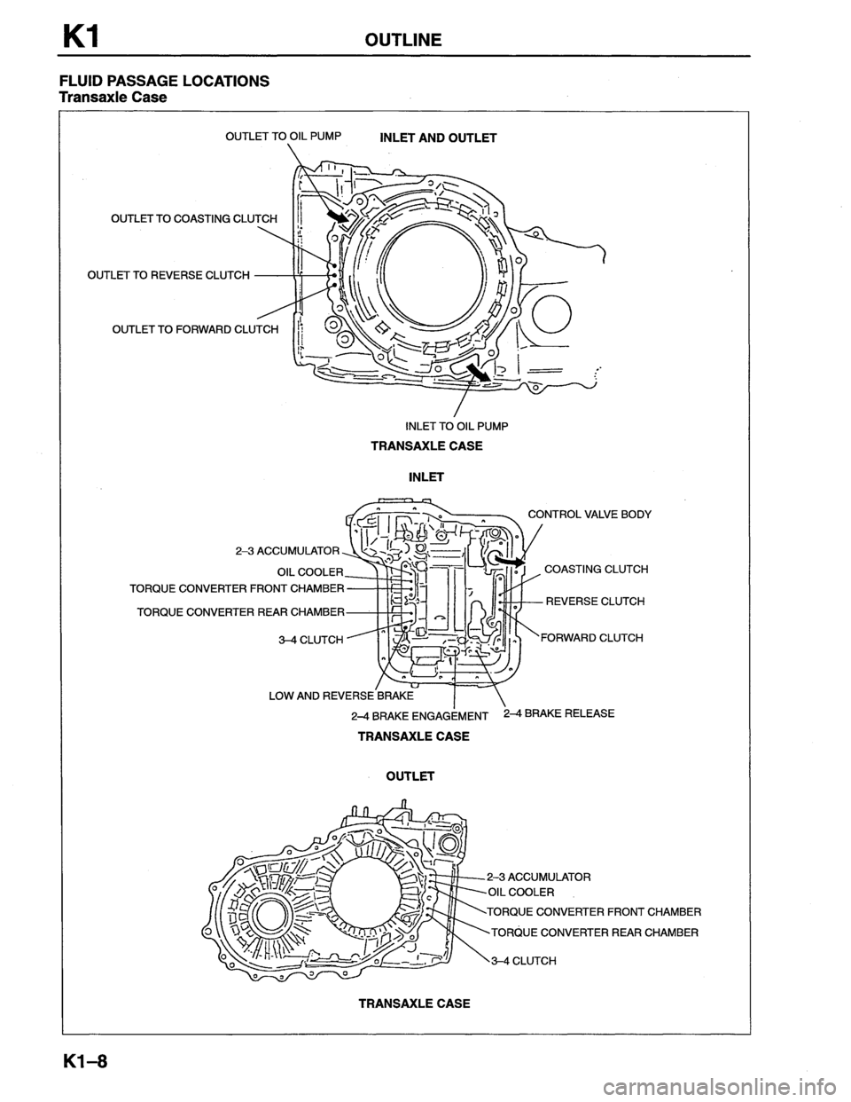 MAZDA MX-6 1996 Workshop Manual MAZDA MX-6 1996 Workshop Manual