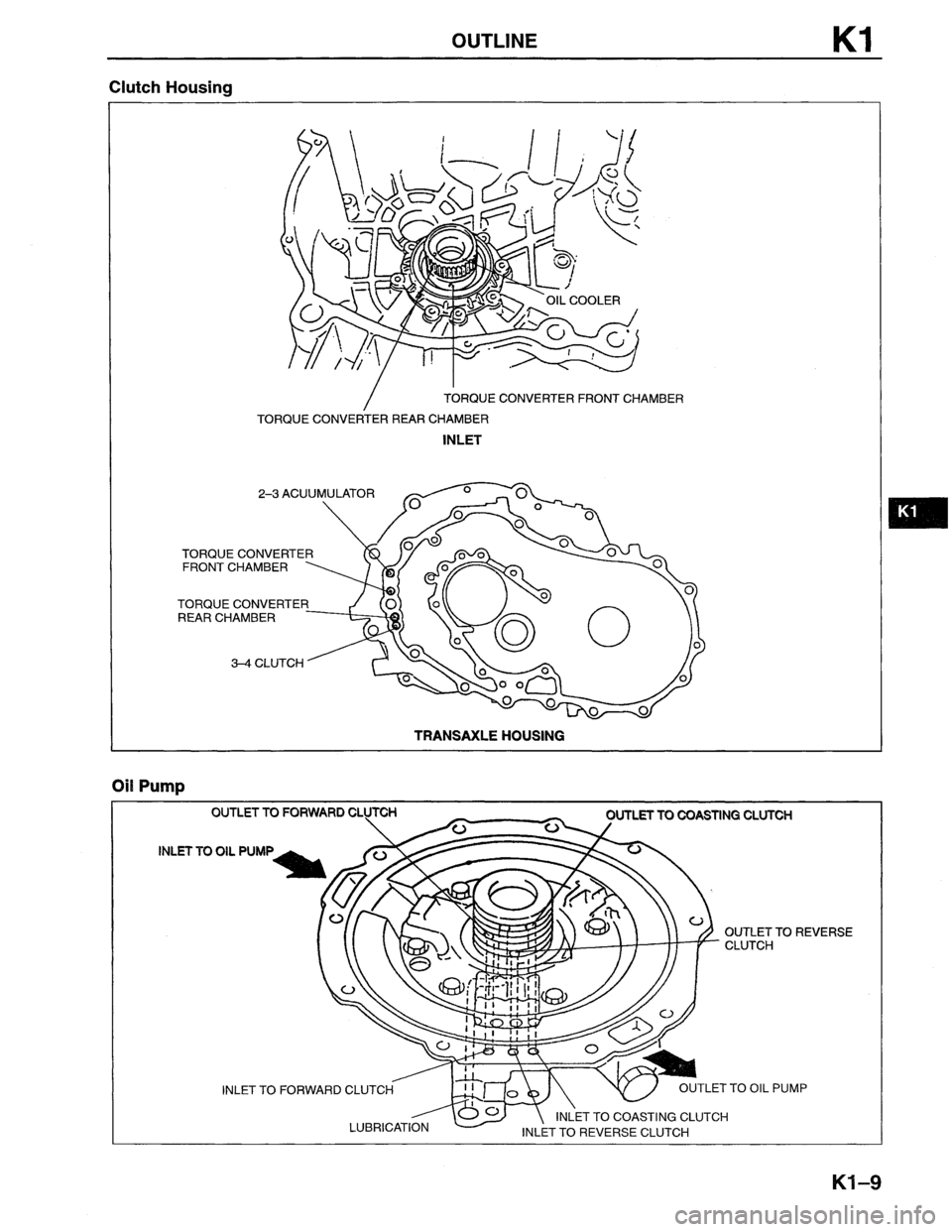 MAZDA MX-6 1996 Workshop Manual MAZDA MX-6 1996 Workshop Manual
