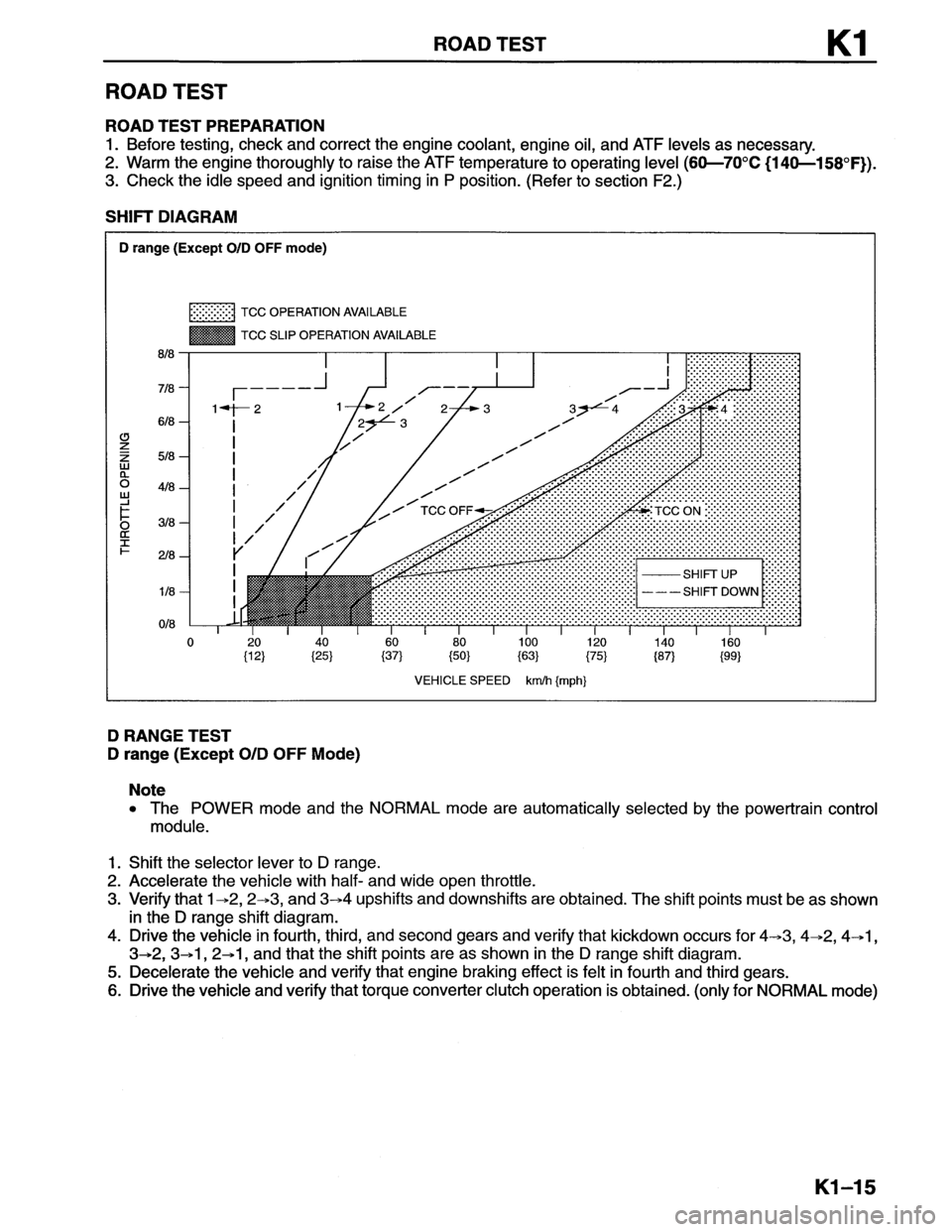 MAZDA MX-6 1996 Workshop Manual MAZDA MX-6 1996 Workshop Manual