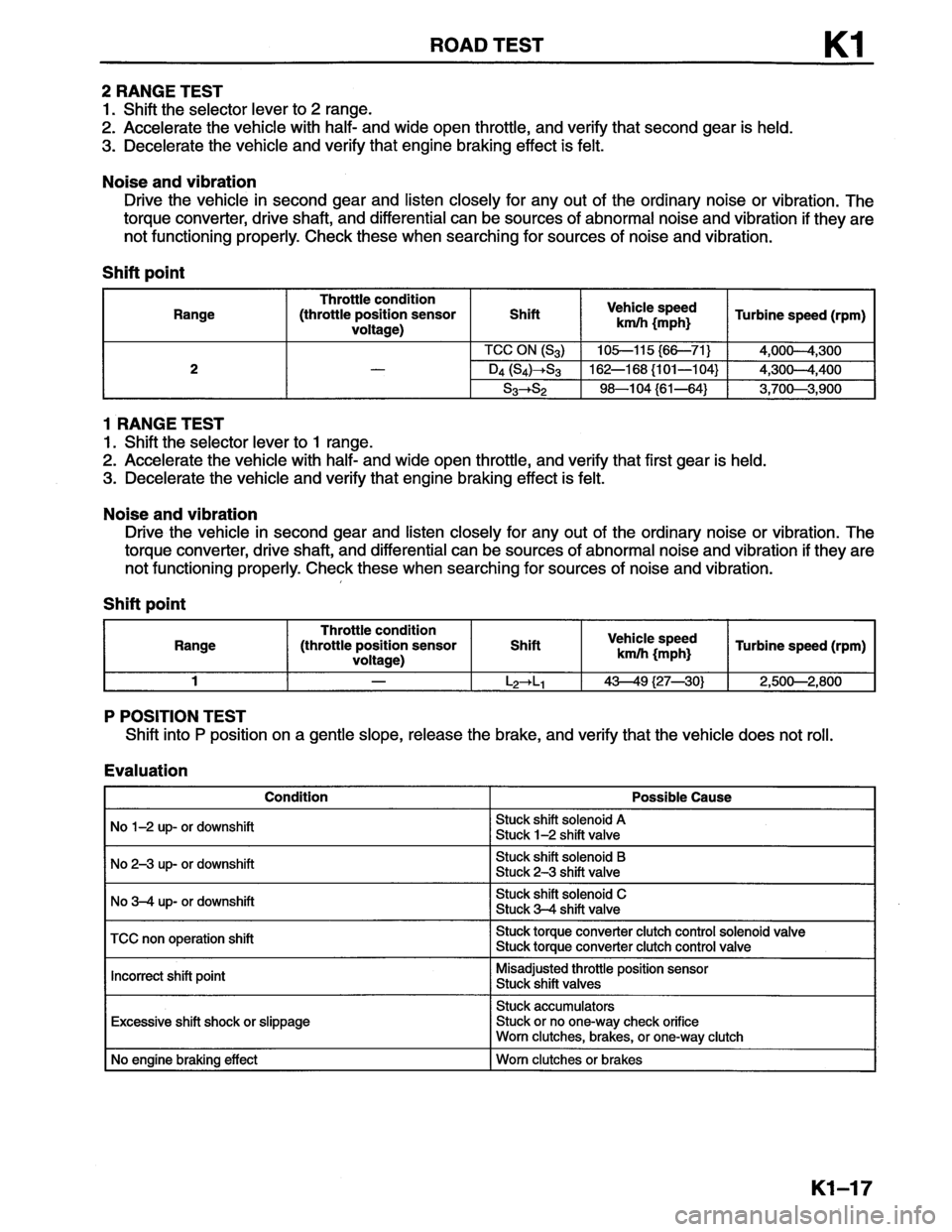 MAZDA MX-6 1996 Workshop Manual MAZDA MX-6 1996 Workshop Manual