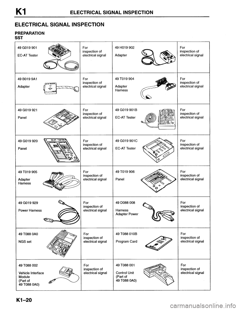 MAZDA MX-6 1996 Workshop Manual MAZDA MX-6 1996 Workshop Manual