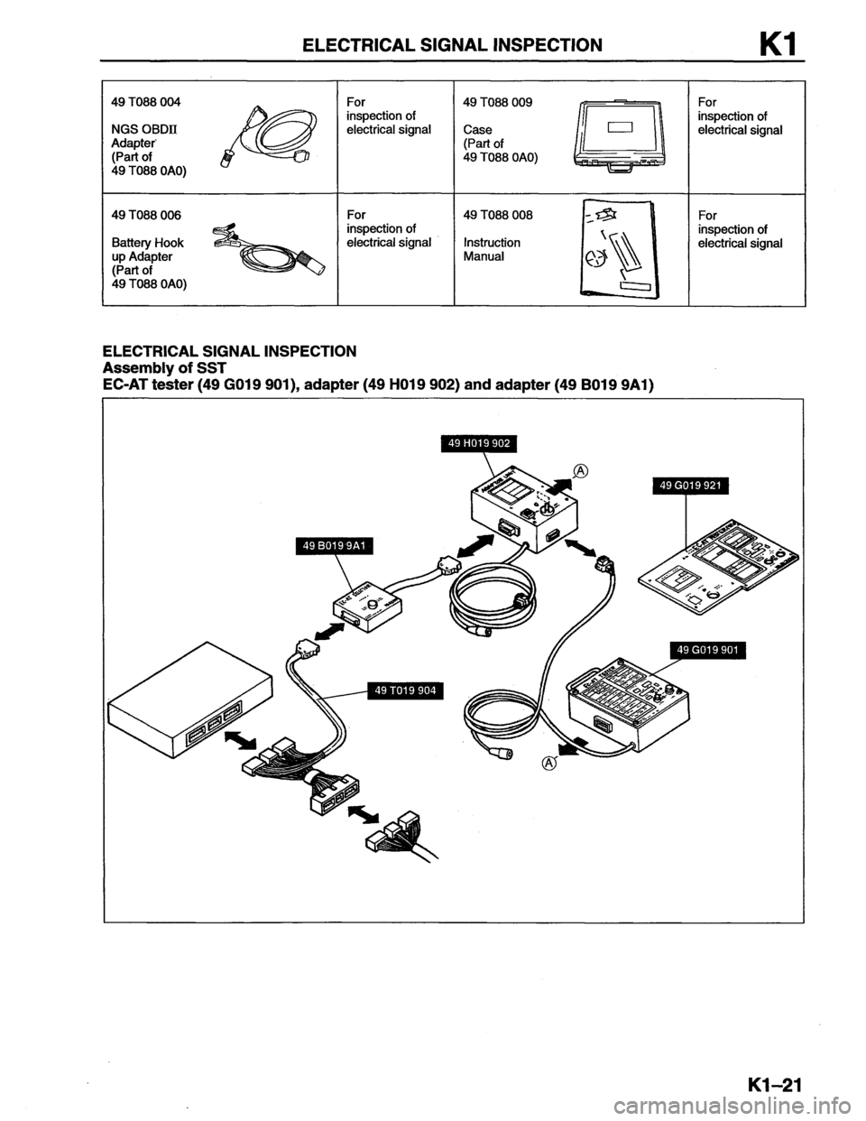 MAZDA MX-6 1996 Workshop Manual MAZDA MX-6 1996 Workshop Manual