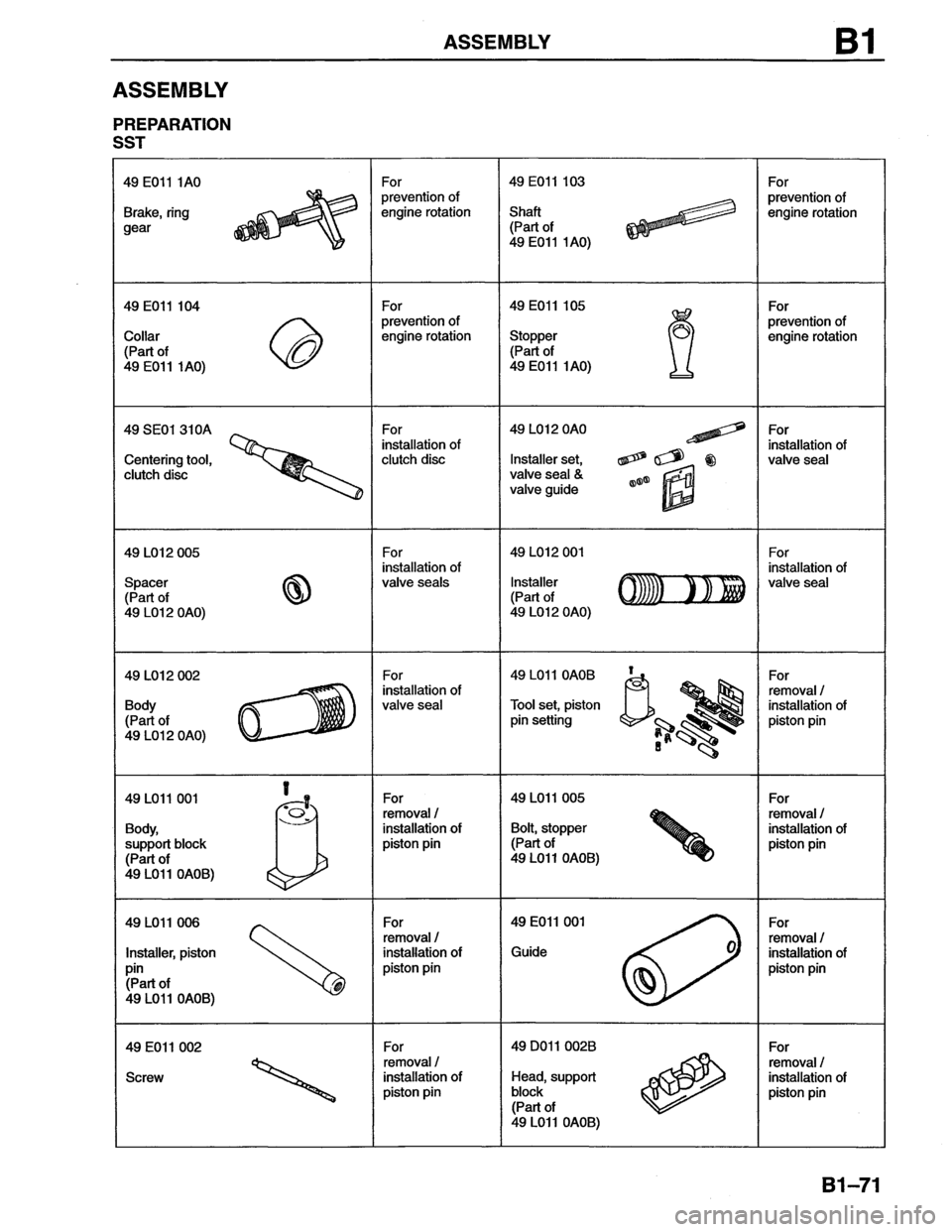 MAZDA MX-6 1996 Owners Manual MAZDA MX-6 1996 Owners Manual