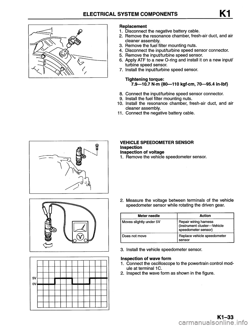 MAZDA MX-6 1996 Workshop Manual MAZDA MX-6 1996 Workshop Manual