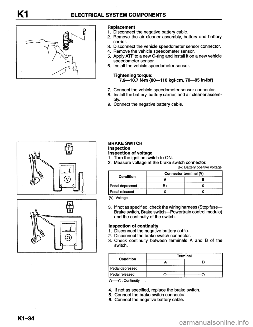 MAZDA MX-6 1996 Workshop Manual MAZDA MX-6 1996 Workshop Manual