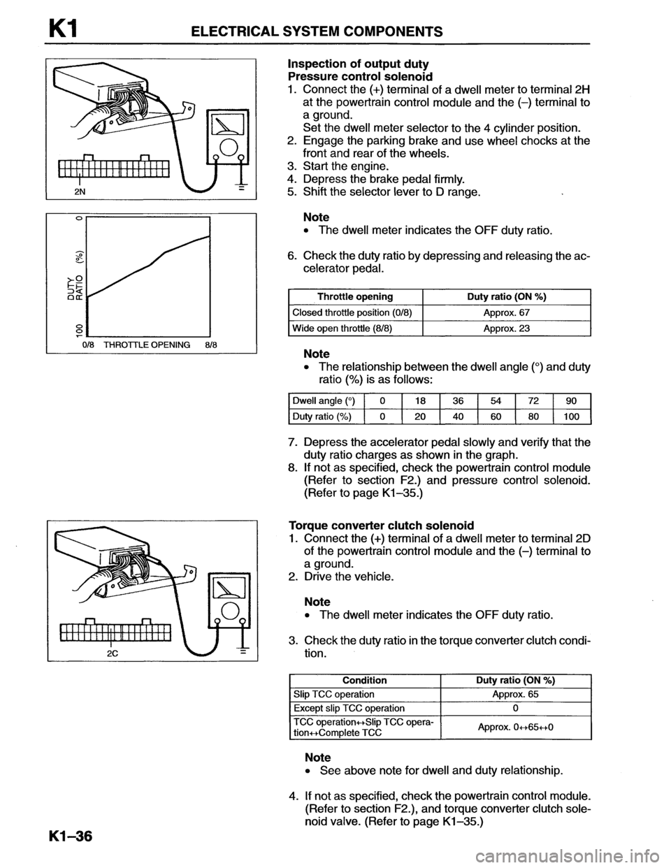 MAZDA MX-6 1996 Workshop Manual MAZDA MX-6 1996 Workshop Manual