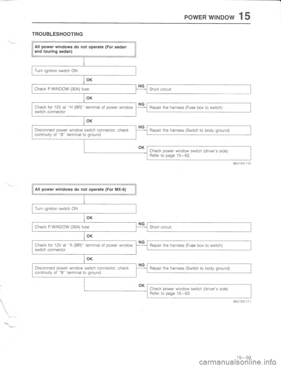 MAZDA MX-6 1988  Workshop Manual -/54 ),/	#

CBC 