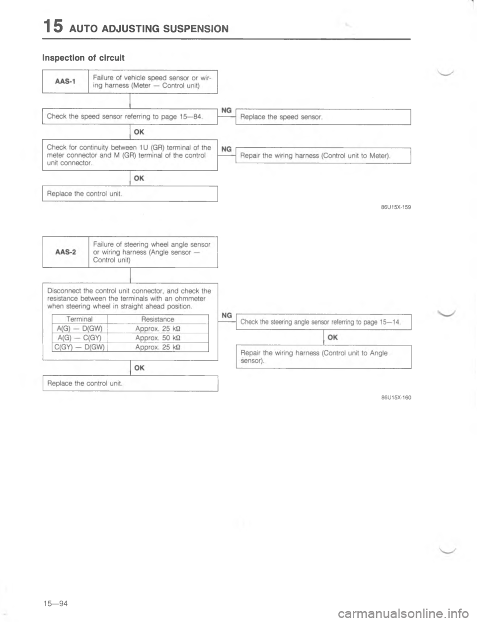MAZDA MX-6 1988  Workshop Manual 	,

 