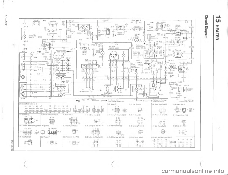 MAZDA MX-6 1988  Workshop Manual 
\(,



\(, 