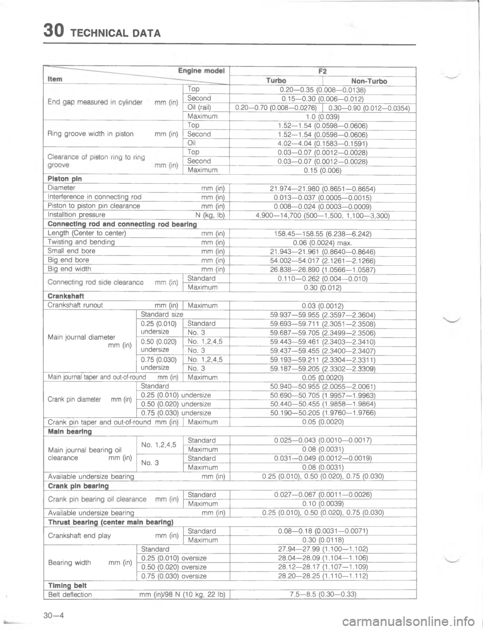 MAZDA MX-6 1988  Workshop Manual .*##
=
==
> 7
=
/
=
=


#

4

7

/
G
#
=
%%
7
=


=
 
,

;D


==
-

===

\)
G


.


#

=
7

;
8

C
8

;
7
=
/

=

\(


=
7
C
=7
C


\)
C
=\)
C

\)
C
=