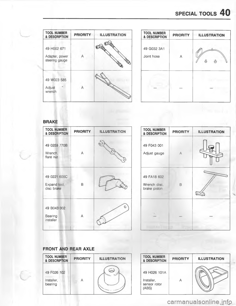 MAZDA MX-6 1988  Workshop Manual 7-5(. #//.7-
3 
00
G
O

B
B
:

3 
00=
G


G
5
8
G
8

3 
00=
G


G

!8
BB


3 
G

!
3 
00
G

	
2
 