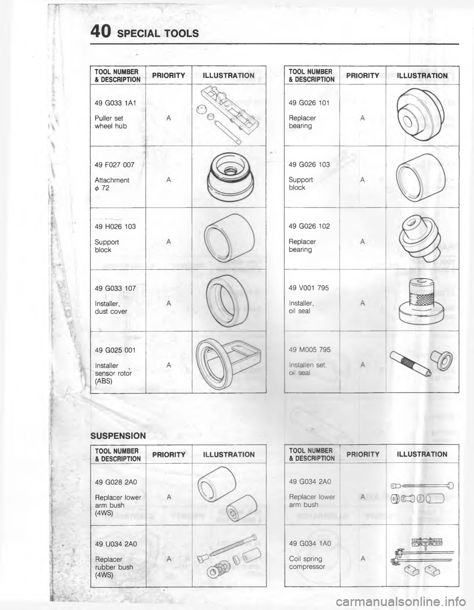 MAZDA MX-6 1988  Workshop Manual G @=HH 
- 	
 !
G 9=;< =H
7
!
G @=HH =D
	$
	 &
G @=;C ==
	
		 
2873
5 

G
4
!
G
7
!
G



5 
G
4
7
G
\(
 