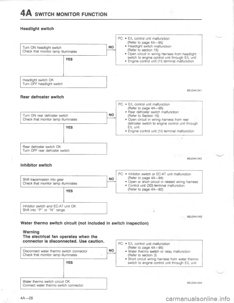 MAZDA MX-6 1988  Workshop Manual -7
<
"





G 