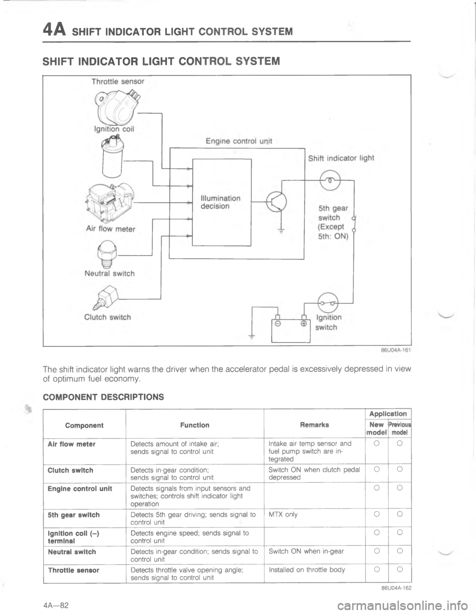 MAZDA MX-6 1988  Workshop Manual -7979
#


	

& 
&
	,
	


,
	7

,
	

7,


,

,
7

,
	G 