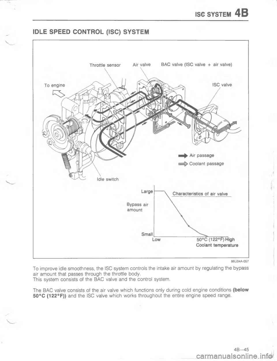 MAZDA MX-6 1988  Workshop Manual 7( 767#5-/
%
$

#

#
#
CG 