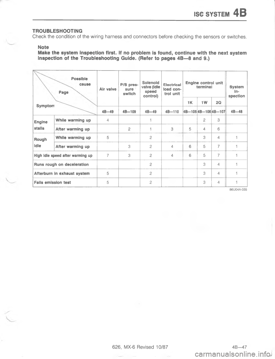 MAZDA MX-6 1988  Workshop Manual 7( 767#5-/=:0$
\(

<"

>
#
 ."	 ?
*
*
\(
*
#
!



*
/
6
6:6
66:6:
6
G
*
	
;
HG
<
CH

	HG
<D
DGD
;HG
	CHG
CG
<;<$G 