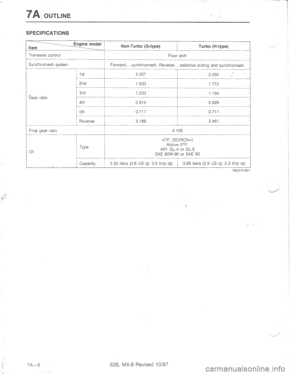 MAZDA MX-6 1988  Workshop Manual 7/: 
b
"

#
E
7
E	 	
@
H
H
;


H


G
=
C
==
4
E
/

#
!

7
\(
D<D< 