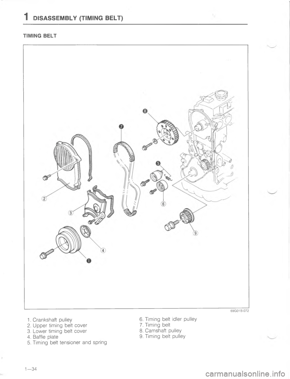 MAZDA MX-6 1988 Service Manual ,
<

;
H
G
C 