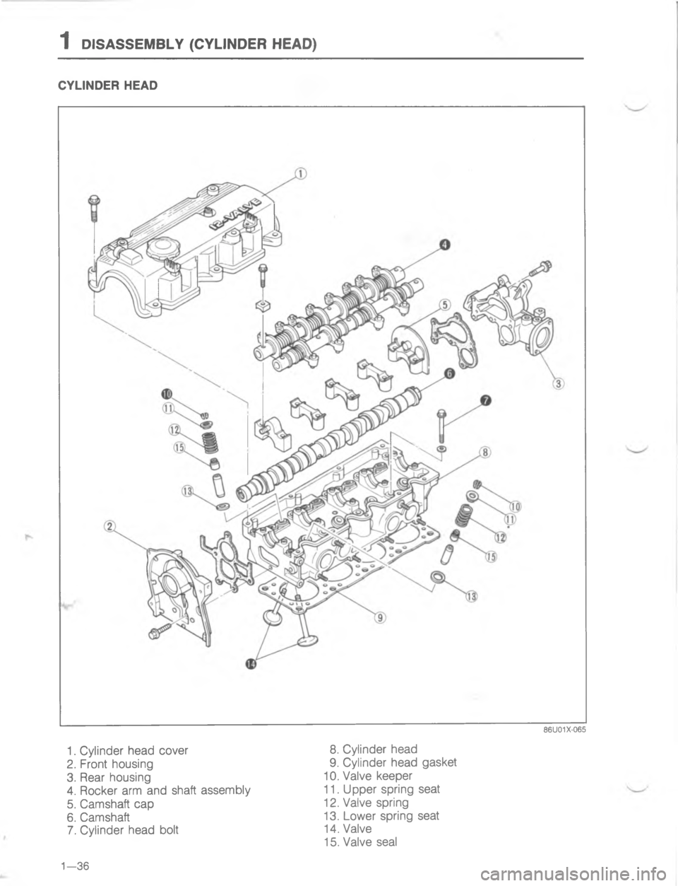 MAZDA MX-6 1988 Service Manual 	,
<

;
H
G
C
<
D
 