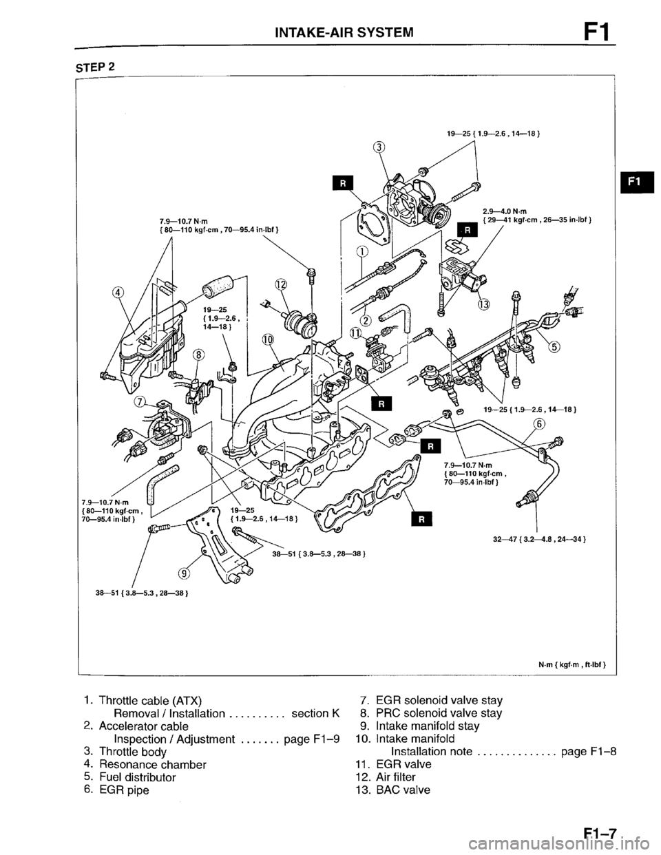 MAZDA PROTEGE 1996 Workshop Manual MAZDA PROTEGE 1996 Workshop Manual