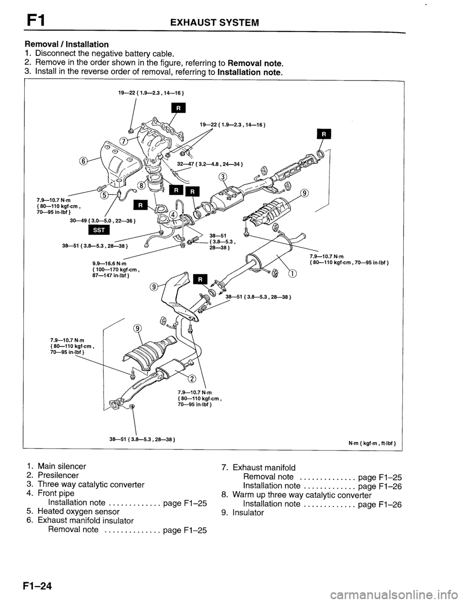 MAZDA PROTEGE 1996 Workshop Manual MAZDA PROTEGE 1996 Workshop Manual