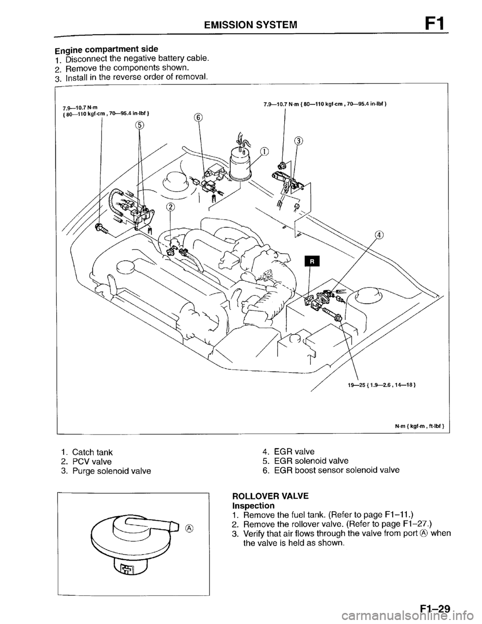 MAZDA PROTEGE 1996 Workshop Manual MAZDA PROTEGE 1996 Workshop Manual