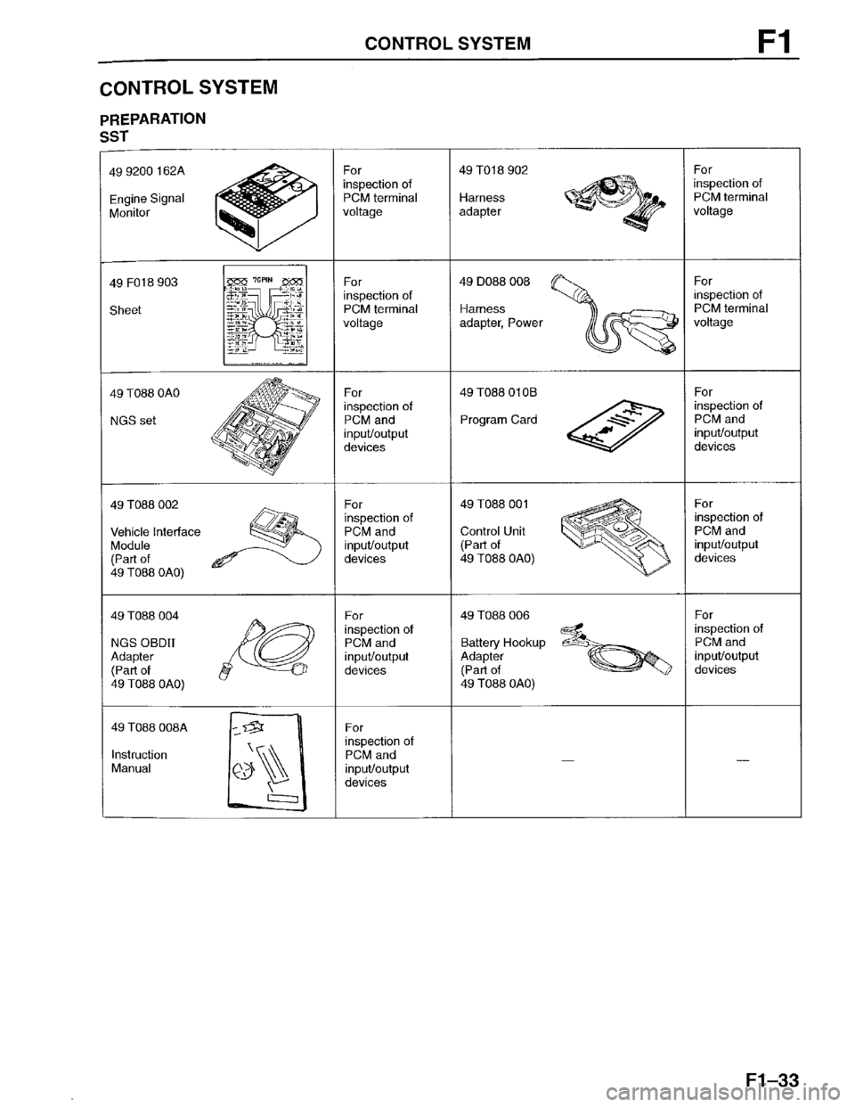 MAZDA PROTEGE 1996 Workshop Manual MAZDA PROTEGE 1996 Workshop Manual