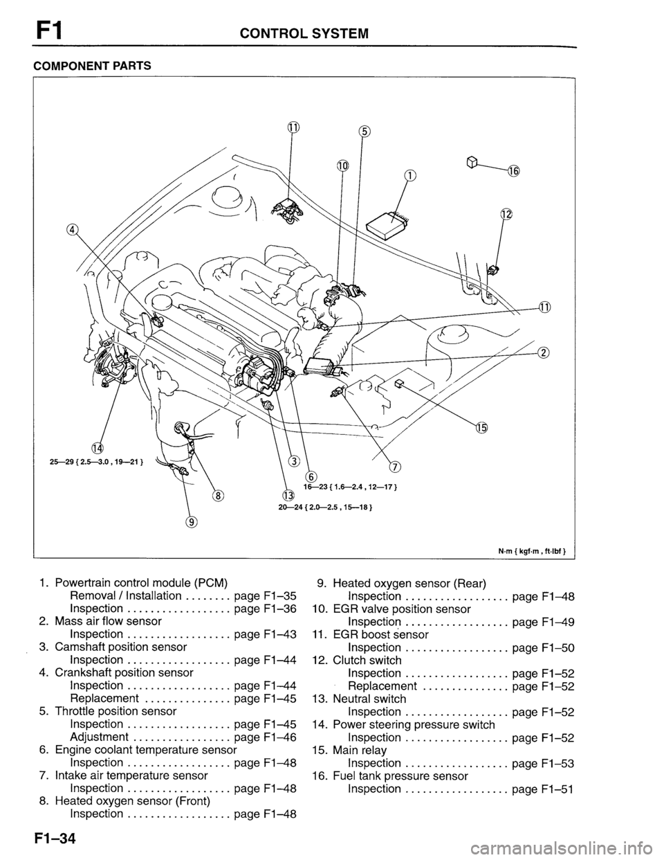 MAZDA PROTEGE 1996 Workshop Manual MAZDA PROTEGE 1996 Workshop Manual