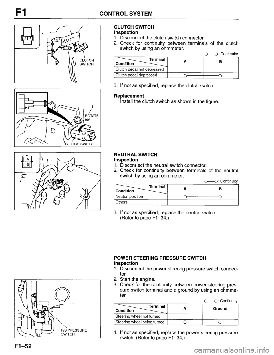 MAZDA PROTEGE 1996 Workshop Manual MAZDA PROTEGE 1996 Workshop Manual