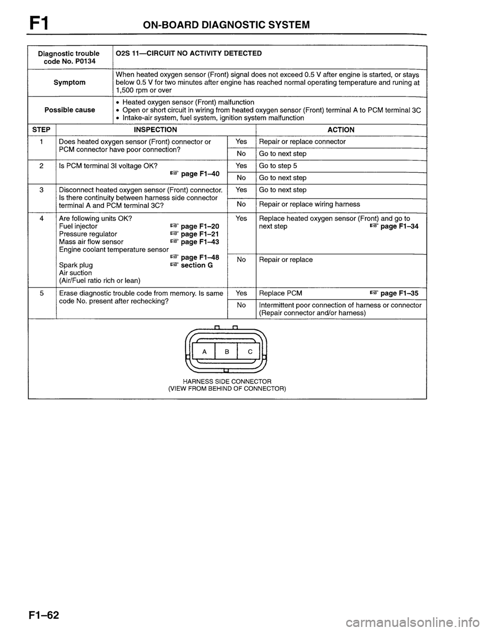 MAZDA PROTEGE 1996 Workshop Manual MAZDA PROTEGE 1996 Workshop Manual