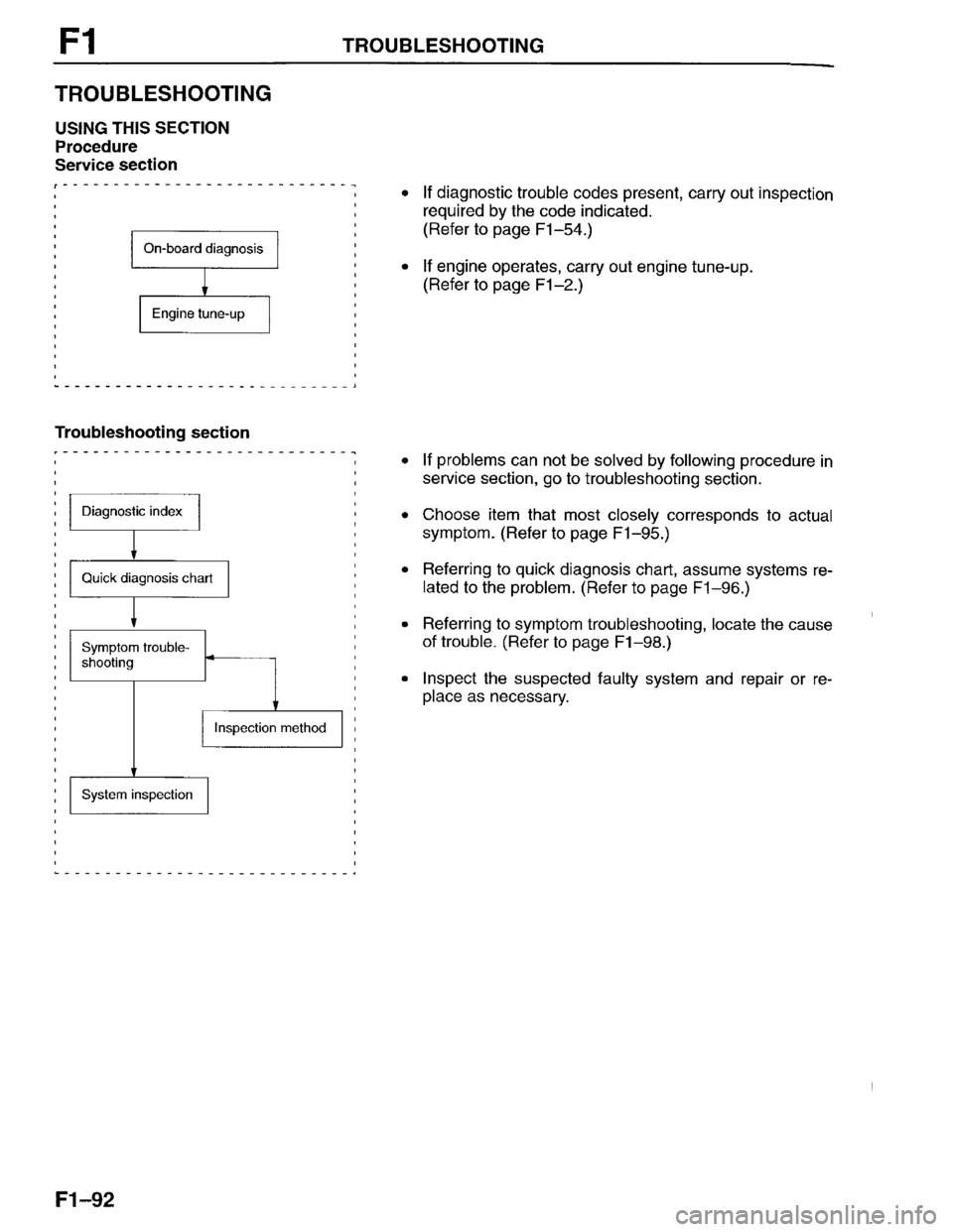 MAZDA PROTEGE 1996 Workshop Manual MAZDA PROTEGE 1996 Workshop Manual