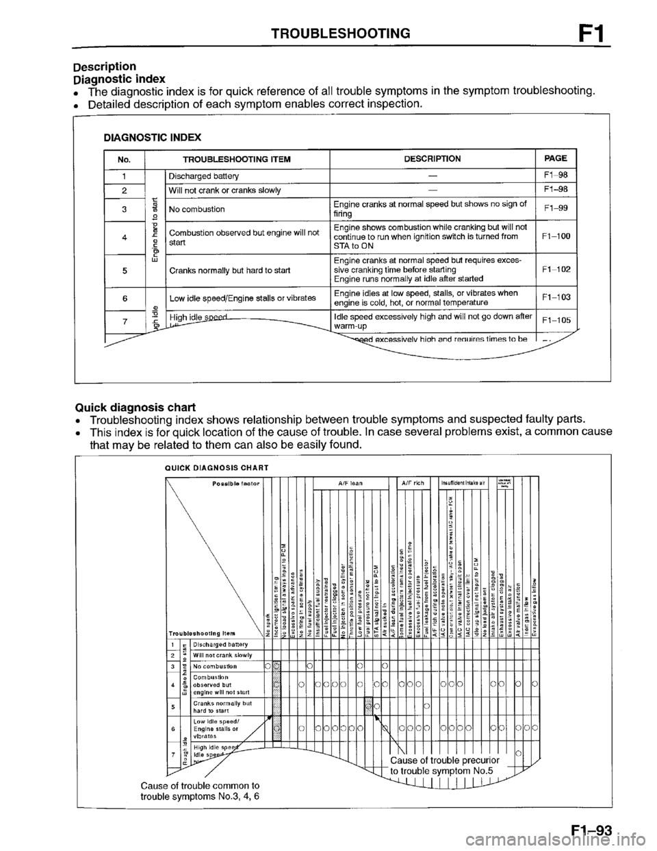 MAZDA PROTEGE 1996 Workshop Manual MAZDA PROTEGE 1996 Workshop Manual