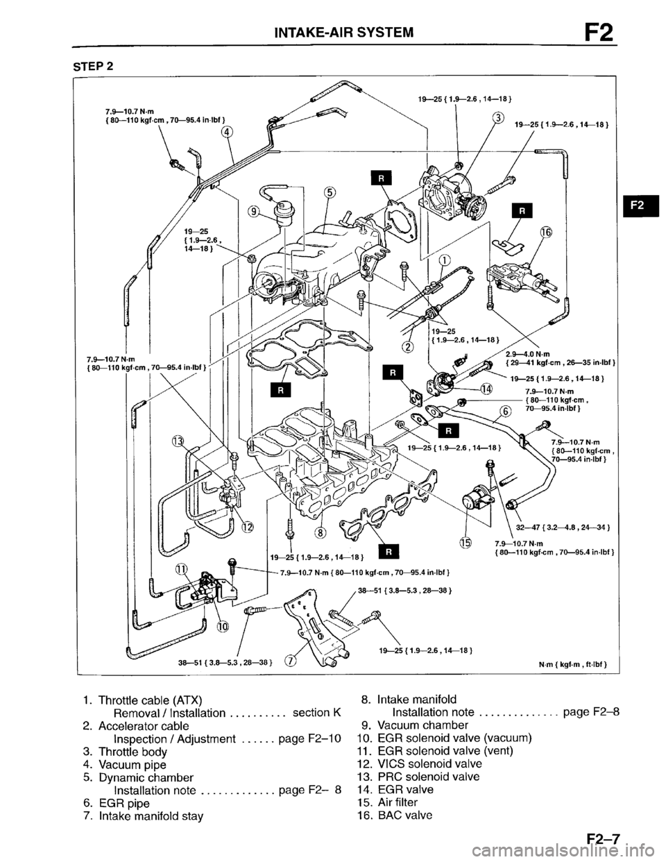 MAZDA PROTEGE 1996 Workshop Manual MAZDA PROTEGE 1996 Workshop Manual