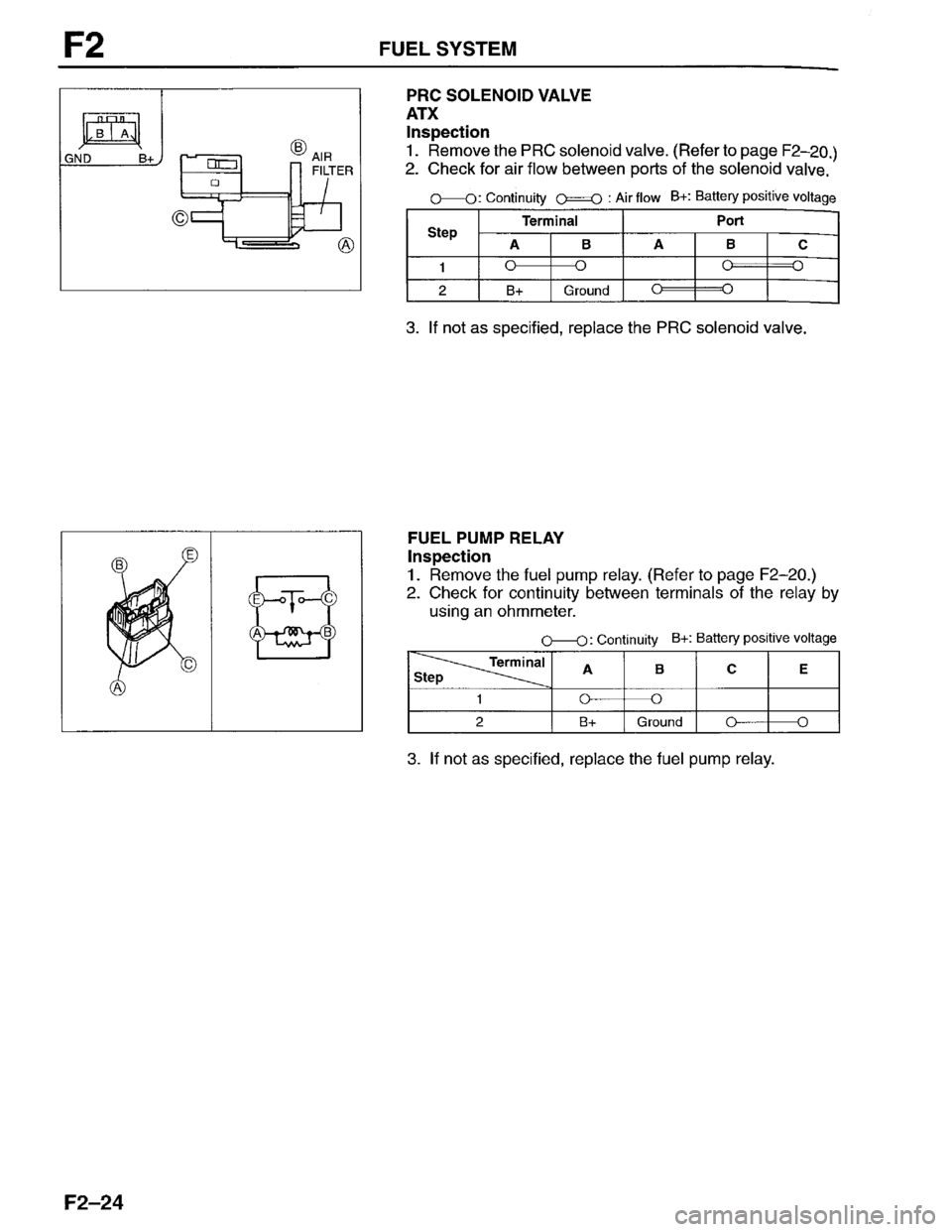 MAZDA PROTEGE 1996 Workshop Manual MAZDA PROTEGE 1996 Workshop Manual