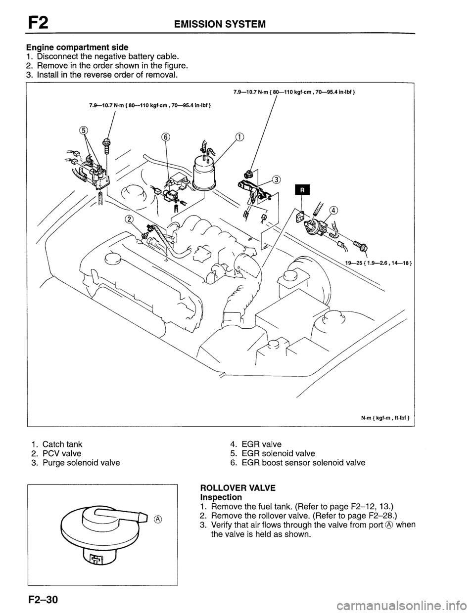 MAZDA PROTEGE 1996 Workshop Manual MAZDA PROTEGE 1996 Workshop Manual