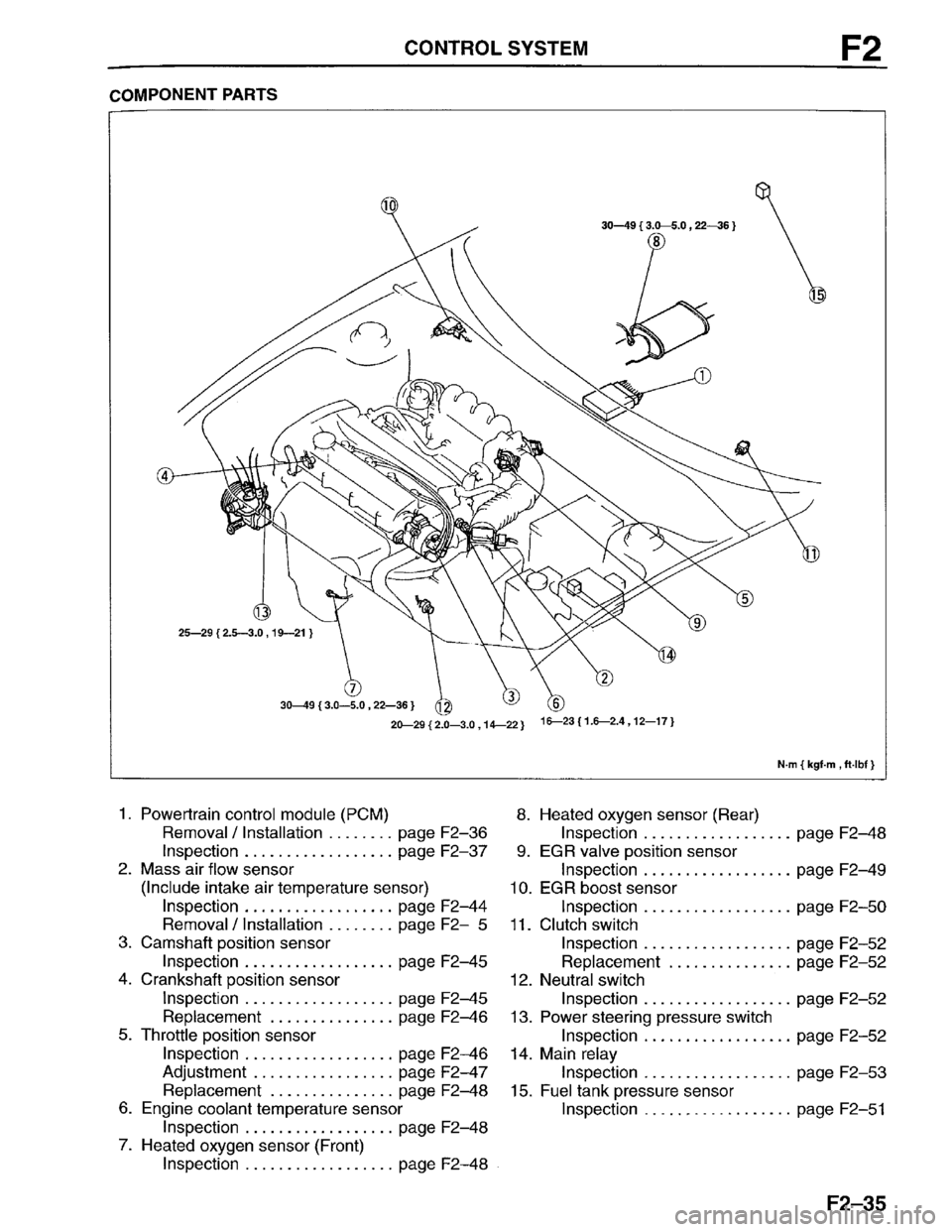 MAZDA PROTEGE 1996 Workshop Manual MAZDA PROTEGE 1996 Workshop Manual