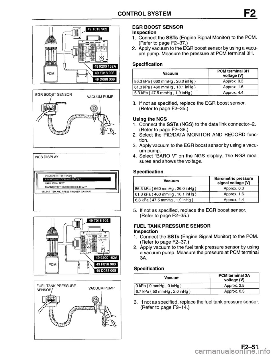 MAZDA PROTEGE 1996 Workshop Manual MAZDA PROTEGE 1996 Workshop Manual