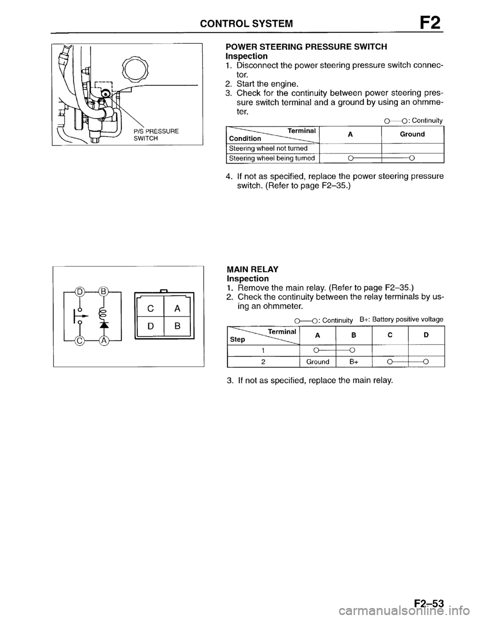 MAZDA PROTEGE 1996 Workshop Manual MAZDA PROTEGE 1996 Workshop Manual