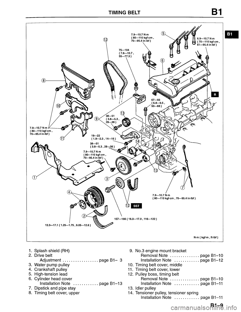 MAZDA PROTEGE 1996 Owners Guide 