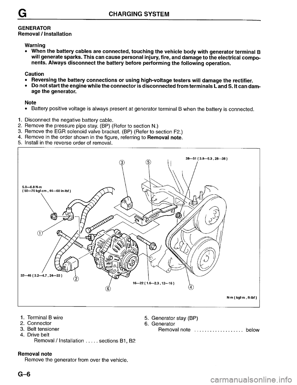 MAZDA PROTEGE 1996 Workshop Manual MAZDA PROTEGE 1996 Workshop Manual